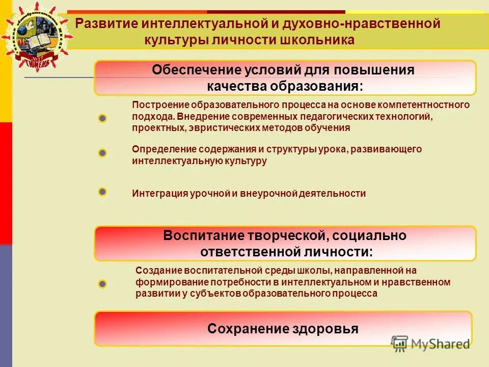 интеллектуальная и нравственная культура личности. этапы формирования нравственной культуры личности. этапы нравственной культуры личности. интеллектуальная и нравственная культура личности. воспитание для презентации.