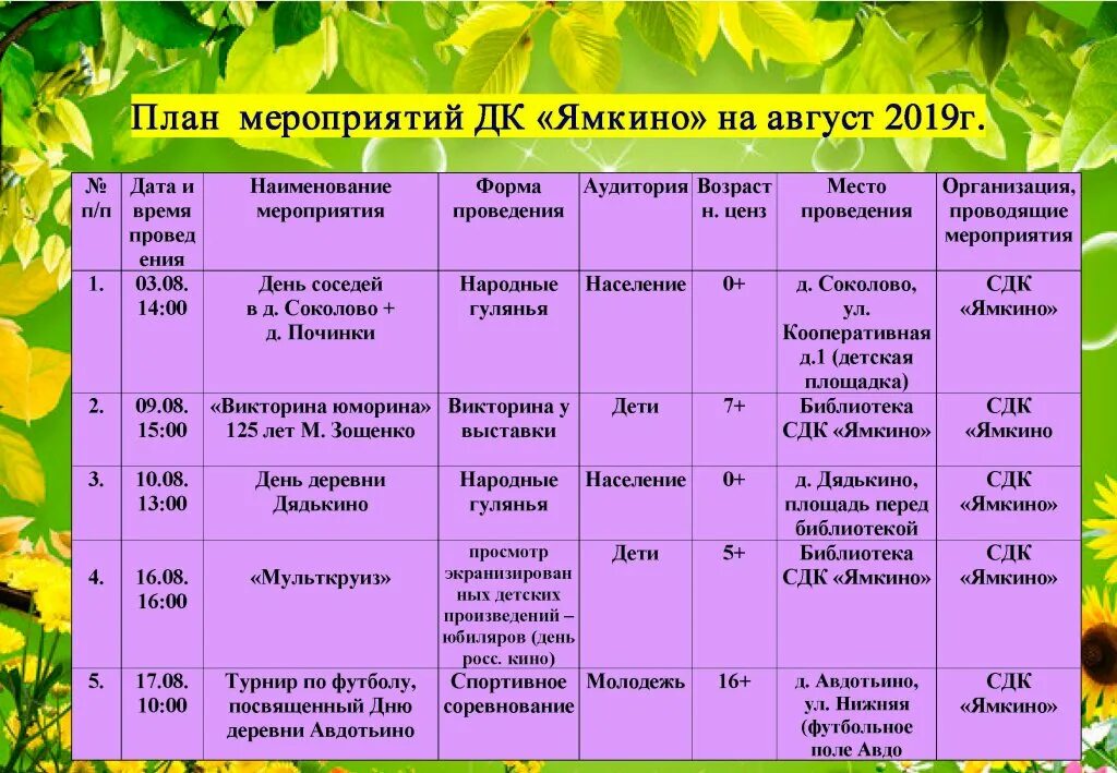 План мероприятий на март 2024 в школе. Названия мероприятий. План мероприятий. План мероприятий на лето. План работы Наименование мероприятия.