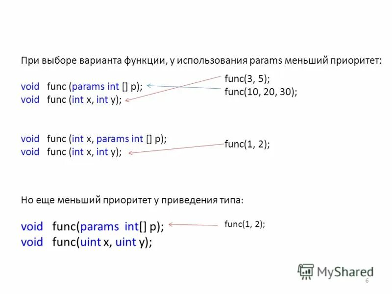 Void func(INT). ￼Void p(INT X, INT Y, Char z);. Sum of all integers from a to b Flowgorithm. :Param x: INT.