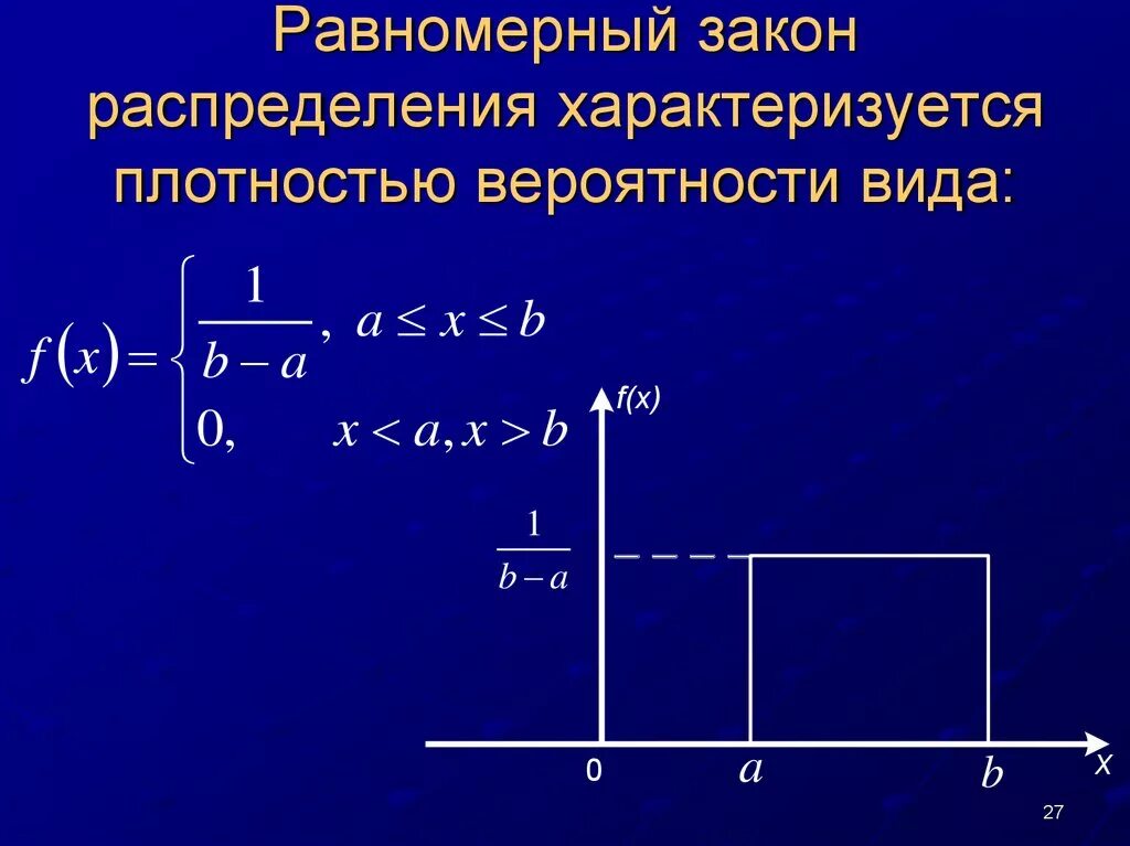 График св. График плотности вероятности для закона равномерного распределения. Плотность равномерного распределения случайной величины. Плотность равномерно распределенной случайной величины. Равномерное распределение случайной величины график.