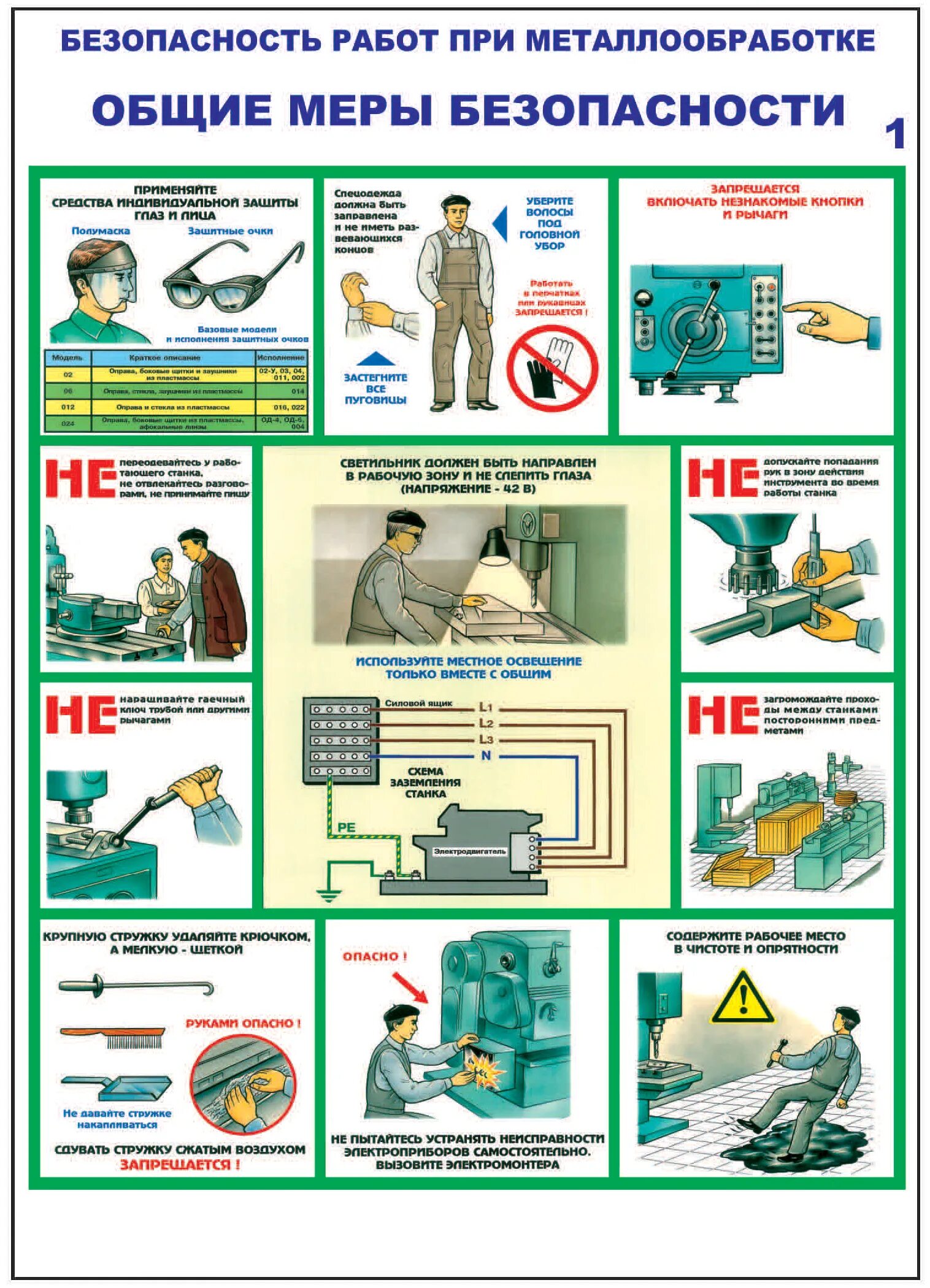 Правила безопасности при работе на станках. Безопасность труда при металлообработке. Техника безопасности при металлообработке. Плакаты безопасности. Безопасность при металлообработке плакат.