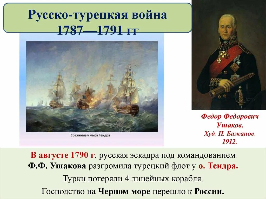 Сражение в керченском проливе. Ушаков мыс Тендра 1790.