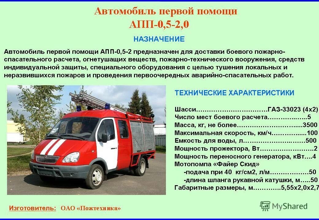 Аварийно спасательные автомобили конспект. Апп-0,5-2 ГАЗ 33023 пожарная техника. Апп Газель пожарный автомобиль ТТХ. Апп 0.5 5 2705 ТТХ. Технические характеристики автомобиля первой помощи.