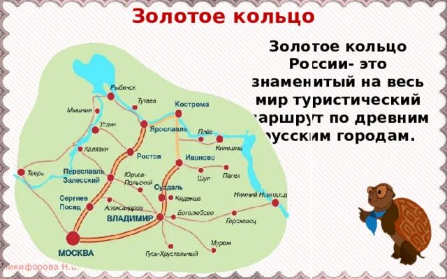 Методический материал к уроку природоведения на тему "Золотое кольцо России"