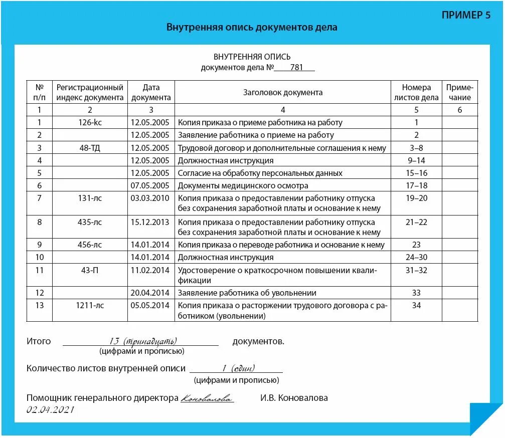 Перечень документов общества