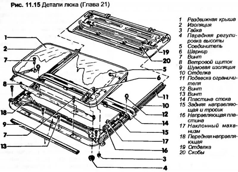 Направляющия люка Ауди в80 в4. Схема люка Ауди 80 б4. Механизм люка Audi 100. Люк Пассат б3 схема. Как отрегулировать люк