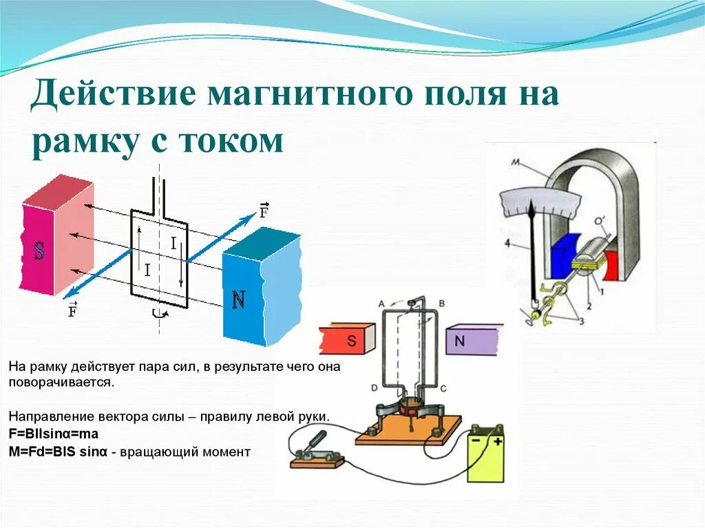 Применение действия магнитного поля. 13. Магнитное поле. Действие магнитного поля на рамку с током.. Действие сил Ампера на рамку с током в магнитном поле. Магнитное поле рамка с током в магнитном поле. Опишите магнитное поле рамки с током.