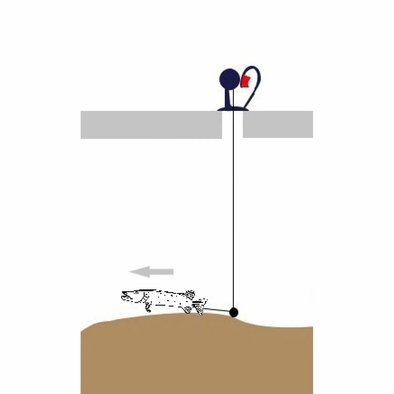 Жерлицы для зимней рыбалки на щуку. Оснастка жерлицы на щуку зимой. Оснастка жерлицы на щуку для зимней рыбалки. Схема сборки жерлицы на щуку. Оснастка жерлицы на щуку для зимней рыбалки.