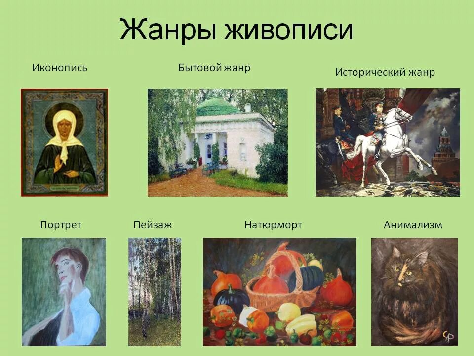 Жанры русской живописи