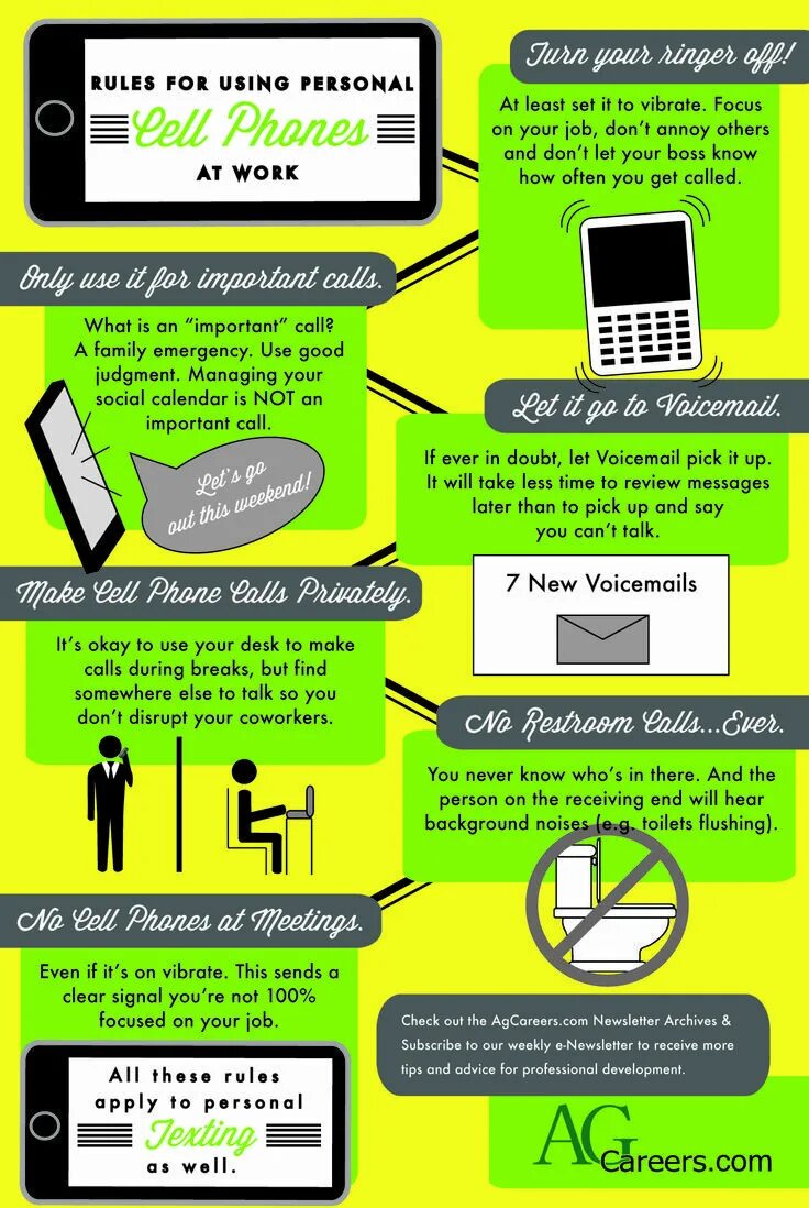 Phone Etiquette. Mobile Phone Etiquette. How work the Cell Phone. Rules of using mobile Phone.