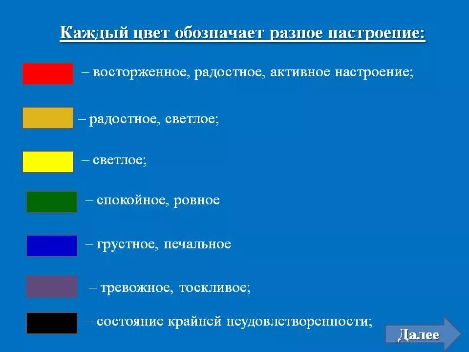 Что означают цвета. Обозначение цветов. Психологическое обозначение цветов. Что обозначает каждый цвет. Яркие цвета значение