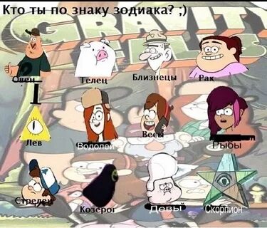 Тест кто ты из опм