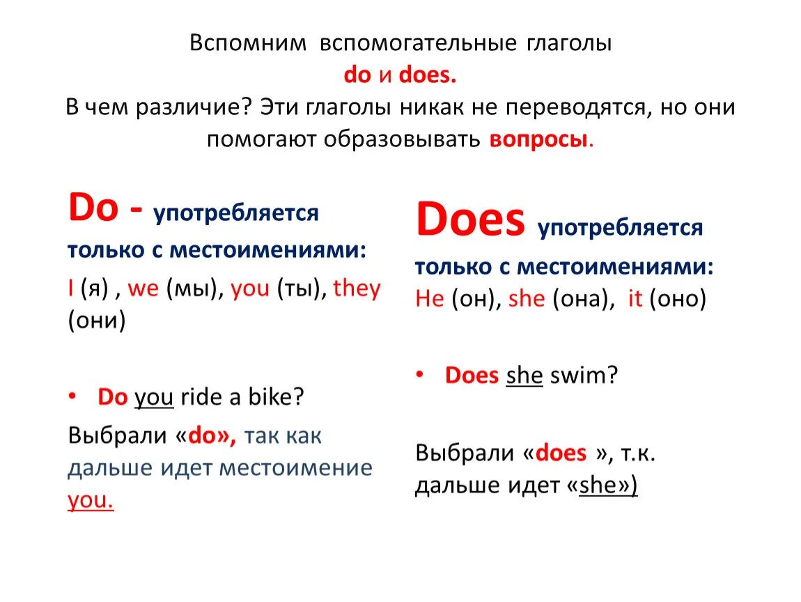 Английский язык do does правило 3 класс. Когда употребляется глагол did в английском языке. Глагол do does в английском языке. Вспомогательный глагол do в английском. Употребление глагола do в английском языке.