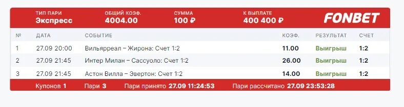 Фонбет выигрыши. Скриншот выигрыша в Фонбет. Экспресс Фонбет выигрыши. Самые большие выигрыши в Фонбет.
