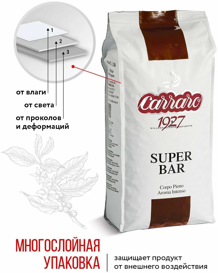 Carraro tazza d'oro 1 кг. кофе carraro dolci arabica. Carraro кофе акции и скидки. кофе carraro super bar. кофе в зернах caffe carraro crema italiano.
