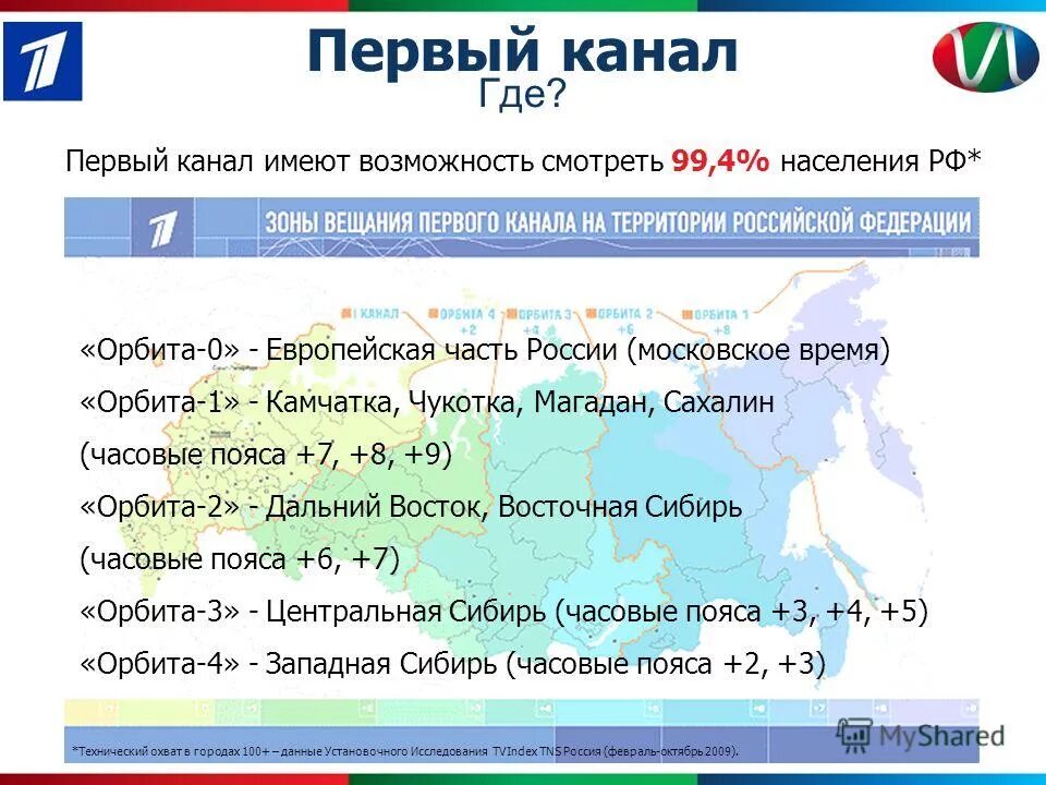 телекомпания останкино человек и закон. первый канал 1995. каналы первого канала. первый канал телеканал логотипа. самые популярные передачи первого канала.