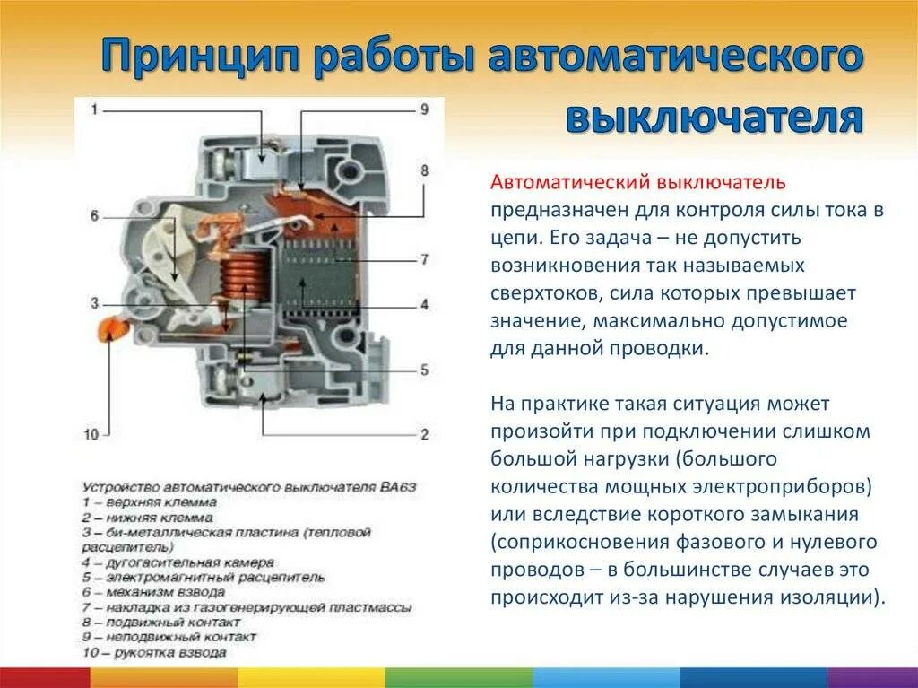 Тепловой расцепитель принцип действия. Автоматический выключатель Назначение устройство принцип работы. Автоматические выключатели Назначение устройство и принцип действия. Автомат электрический принцип работы схема. Режимы работы автоматики