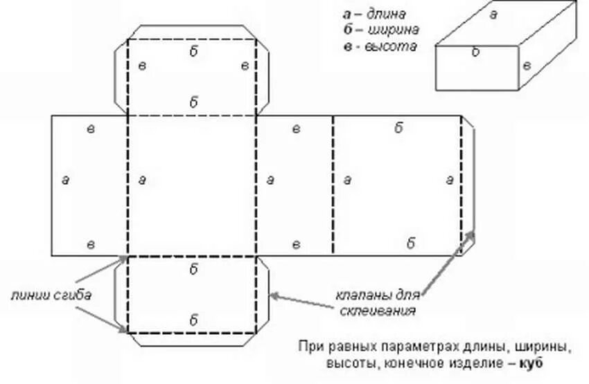 Коробочки своими руками из картона для подарка схемы и описание. Схема прямоугольной коробочки из бумаги. Чертёж коробки из картона параллелепипед. Схема прямоугольной коробки из бумаги для склеивания. Сделать коробку схема