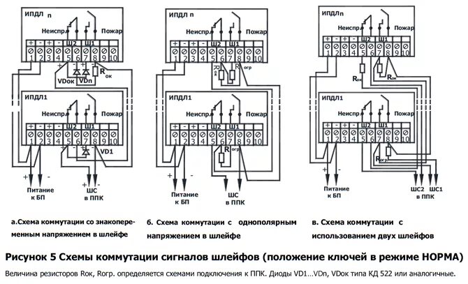 Извещатель ипдл д. ИПДЛ-Д-II/4р схема соединения. ИПДЛ-Д-I/4р Полисервис Извещатель линейный. Схема расключения ИПДЛ-Д-II 4. ИПДЛ-Д-11/4р Извещатель пожарный дымовой линейный схема подключения.