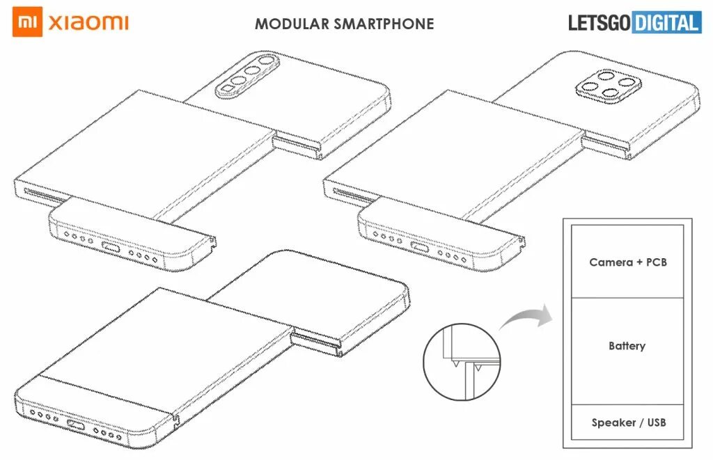 Xiaomi modular optical system
