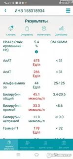 Alt ast что это