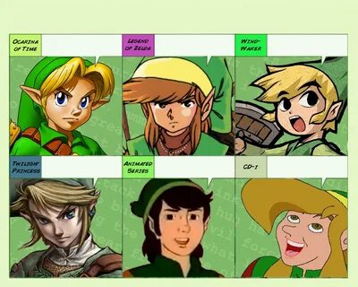 Zelda's Response Know Your Meme Legend Of Zelda Memes, Anime Rules, V ...