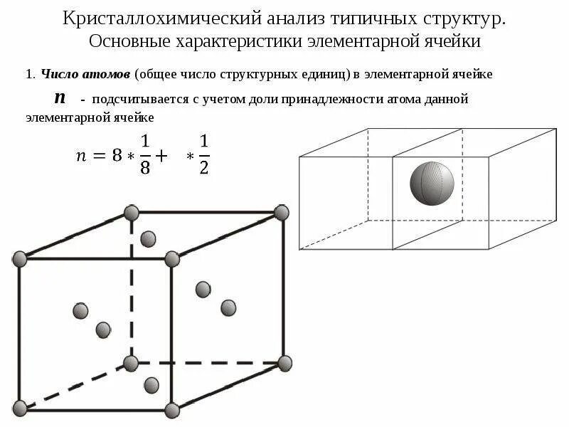 Сфалерит элементарная ячейка кристалла. Параметры элементарной ячейки магнезита. Рутил элементарная ячейка параметры. Характеристики элементарной ячейки.