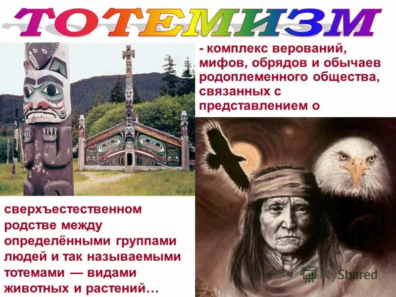 система верований и обрядов