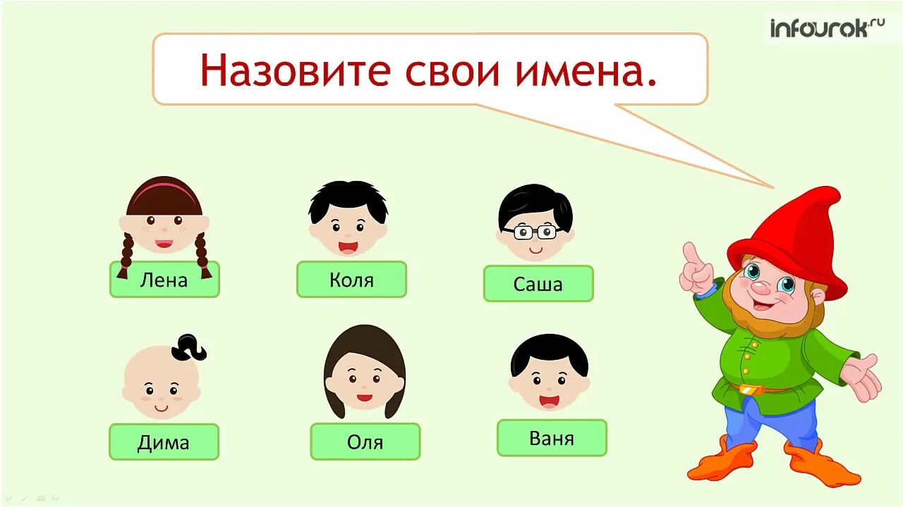 Назовите имена. Назови свое имя и фамилию. Назови свое ФИО. Имя назови картинки для детей.