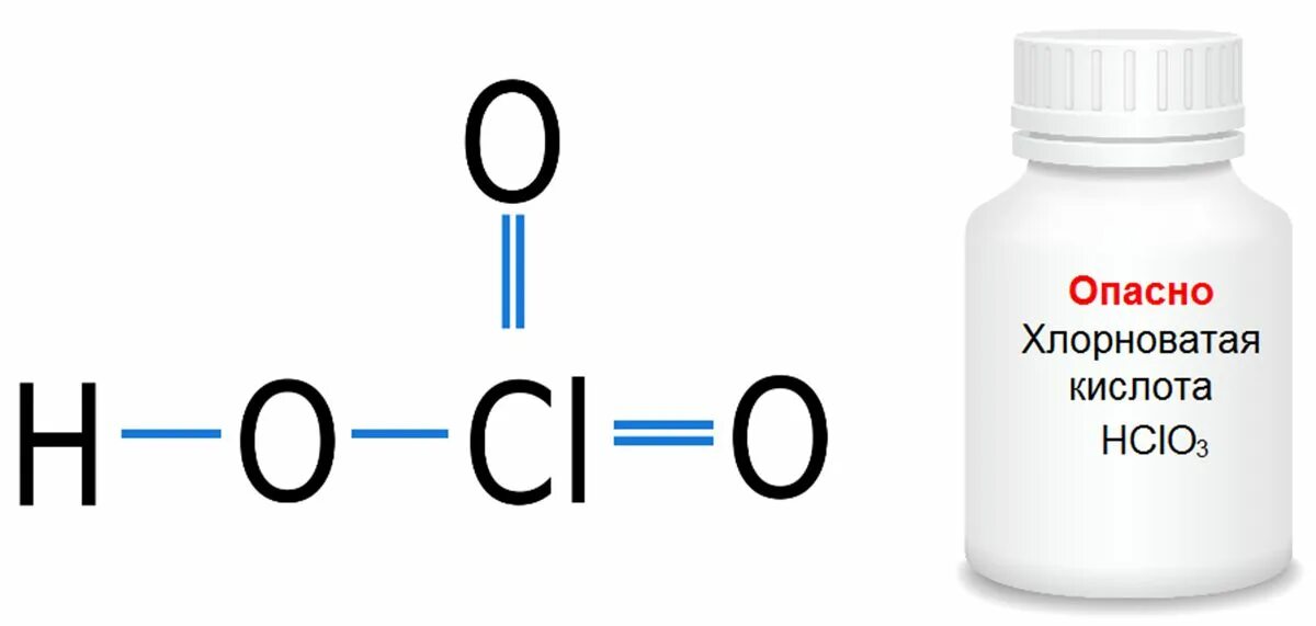 Формула хлорноватистая. Хлорная хлорноватая хлорноватистая кислоты. Строение хлорноватой кислоты. Хлорноватая кислота формула. Разложение хлорноватой кислоты.