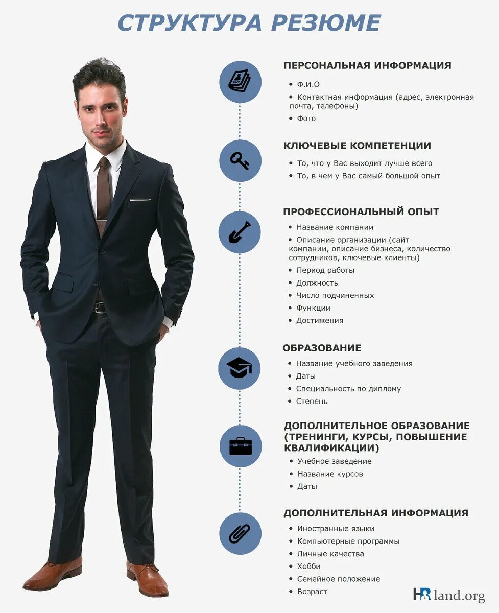 Каким должен быть отдел продаж