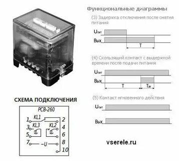 Рсв схема