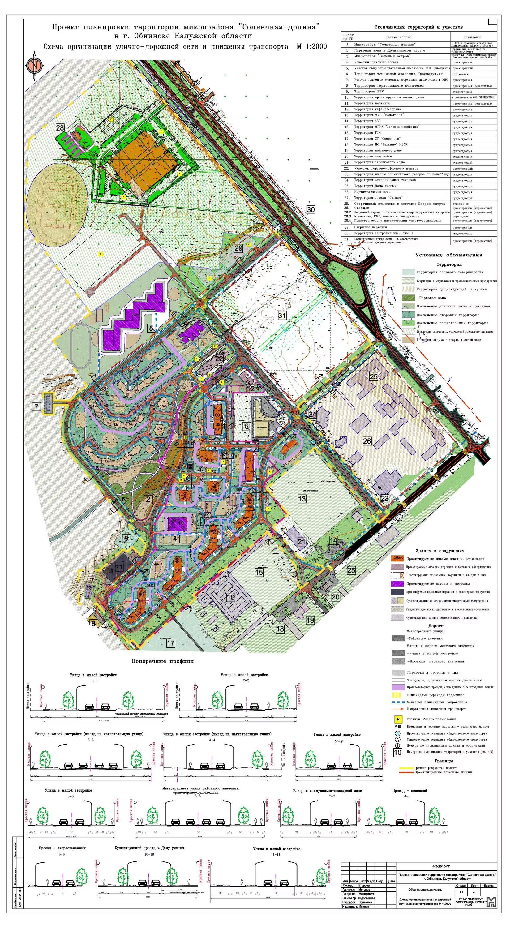 градостроительный план обнинска. план застройки заовражье обнинск. борисоглебский обнинск. проект общественного центра обнинска. новый город обнинск.
