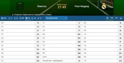 Футбол матчи результаты как сыграли