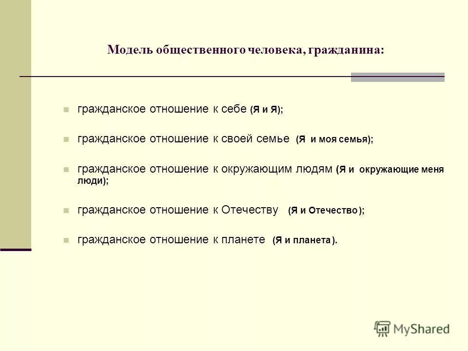Общественные деятели украины. Общественные деятели россии. Публичная личность. Список публичных людей. Криминальные опасности презентация.