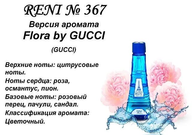 Духи Рени 367. Рени 367 аромат.