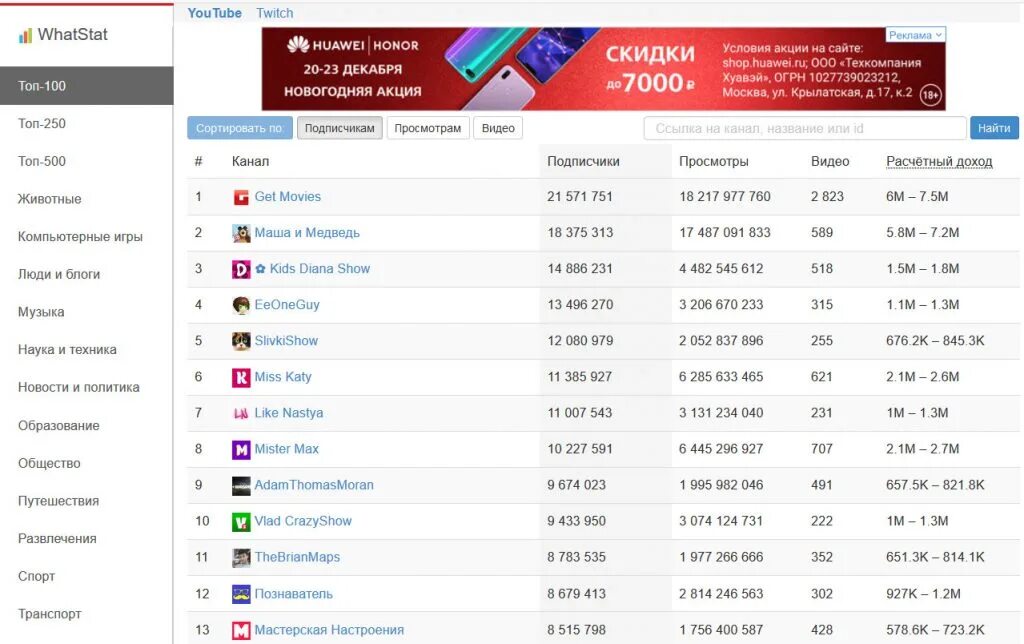 Сколько зарабатывает youtube. Колько заробатывают благоры. Сколько зарабатывают блоггеры. Сколько зарабатывают блоггеры на ютубе. Сколько зарабатывают блогеры в мес.