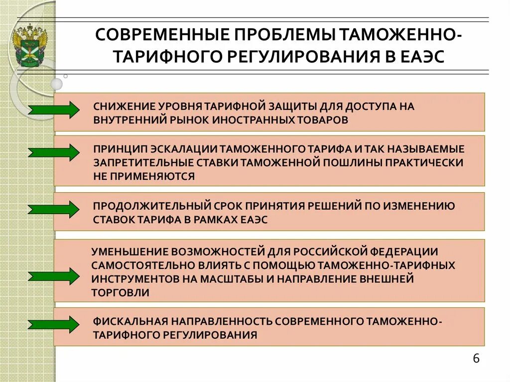 Российское законодательство таможенного регулирования. Таможенное регулирование в Евразийском экономическом Союзе. Задачи таможенно тарифного регулирования. Таможенно-тарифное регулирование ЕАЭС. Цели и задачи таможенно-тарифного регулирования.