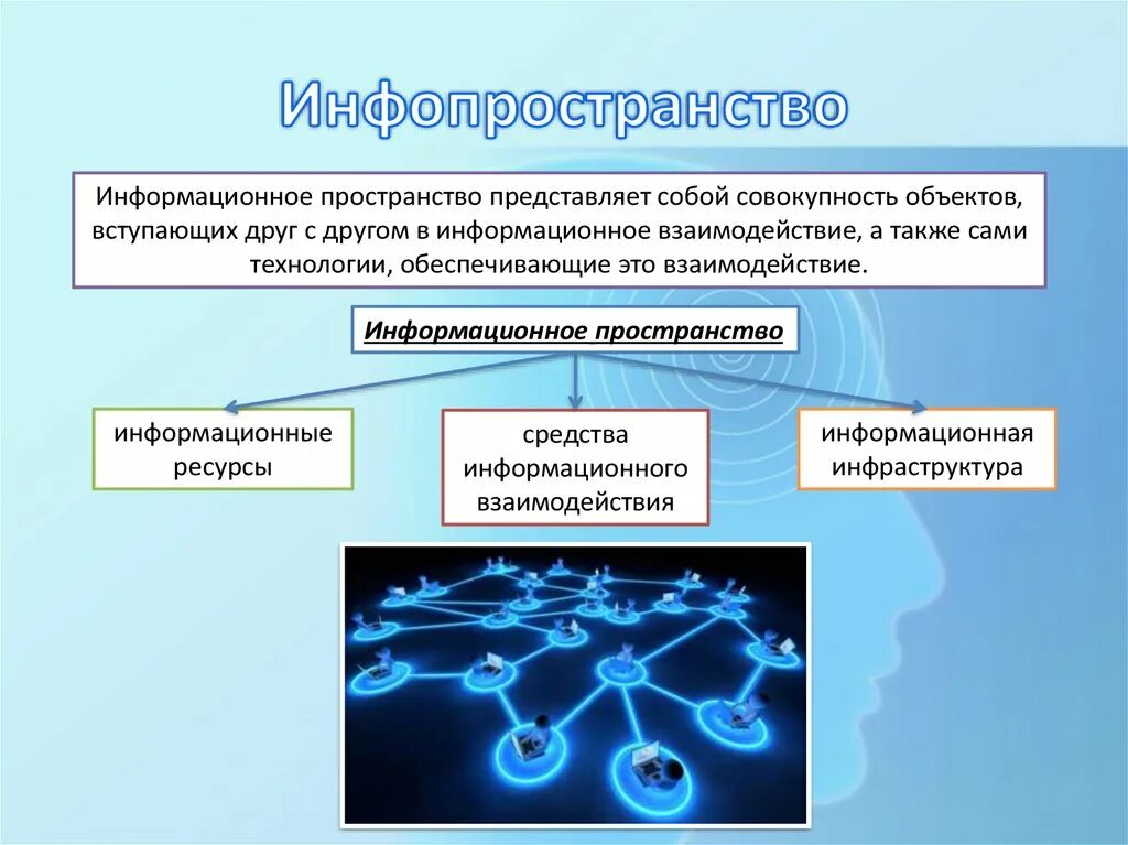 Информацию информационных полей. Современное информационное пространство. Характеристика информационного пространства. Информационное пространс. Характеристика современного информационного пространства.