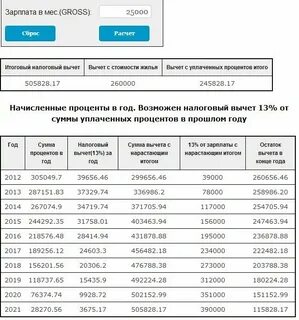 Как посчитать налоги за 3 квартал