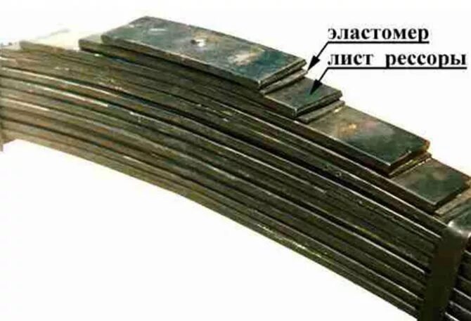 Марка стали рессоры. Пружинно рессорная сталь марки. рессора сталь марка. сталь пружинная 60г. сталь рессорная 65х10.