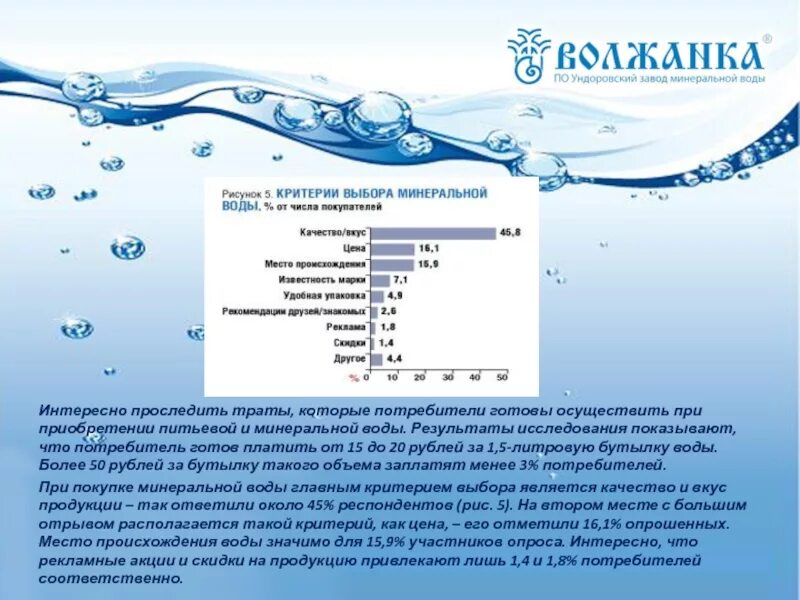 Потребители питьевой воды