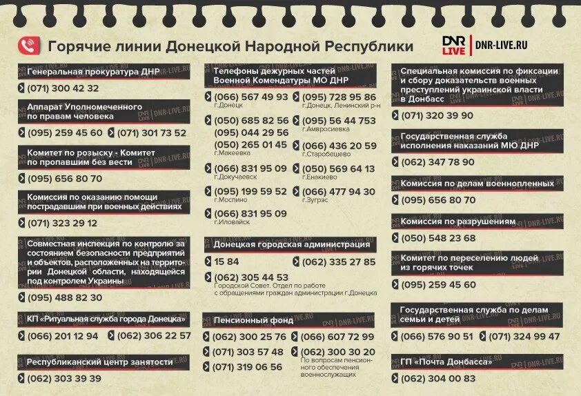 Телефон центра мобилизованных. Номер горячей линии ДНР. Номер телефона горячей линии ДНР. Горячая линия ДНР. Горячая линия ДНР по всем вопросам.