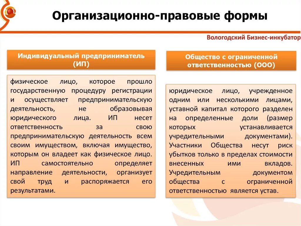 Преимущества формы ооо. Организационно-правовая форма юридического лица ИП это. Организационно-правовая форма это. Организационно правоваяформ. Организационно-правовая форма bg.