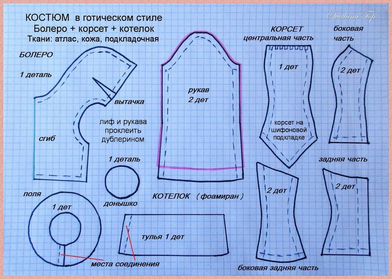 Пошить одежду. Лекала для пошива одежды для кукол барби. выкройка костюма для барби. выкройка одежду для барби своими руками выкройки. крой одежды для кукол барби.
