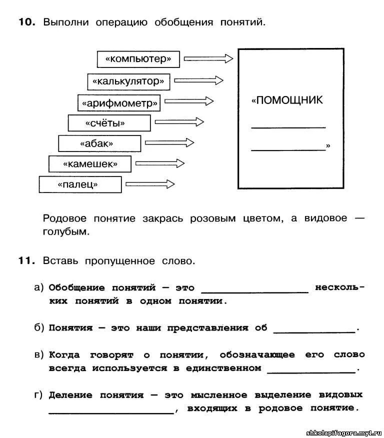 обобщение понятий 4 класс. схема обобщения понятий. обобщение понятий 4 класс. схема обобщение понятий по информатике. деление и обобщение понятий.