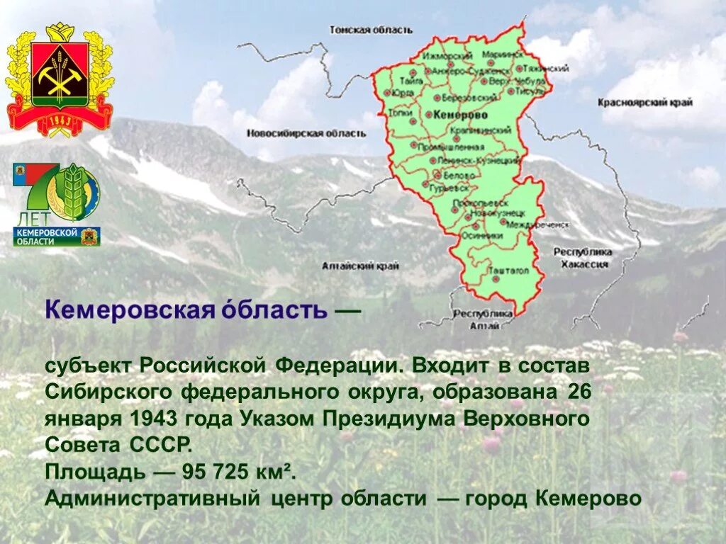 Кемеровская область субъекты российской