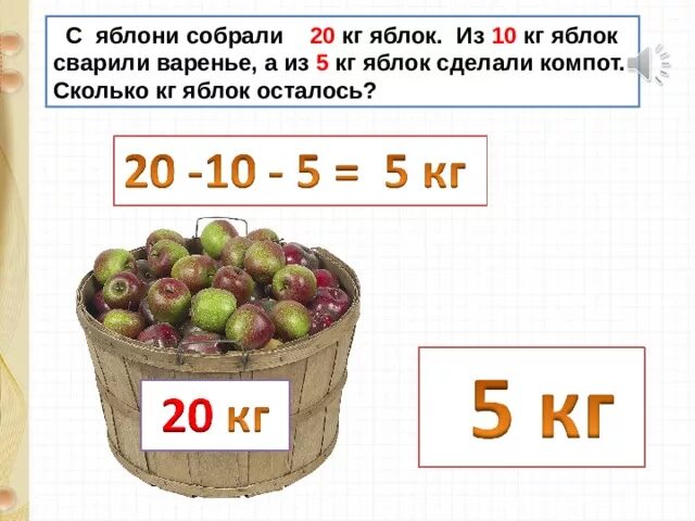 10 Кг яблок. Сколько яблок осталось. 10 Килограмм яблок. 5 Кг яблок.