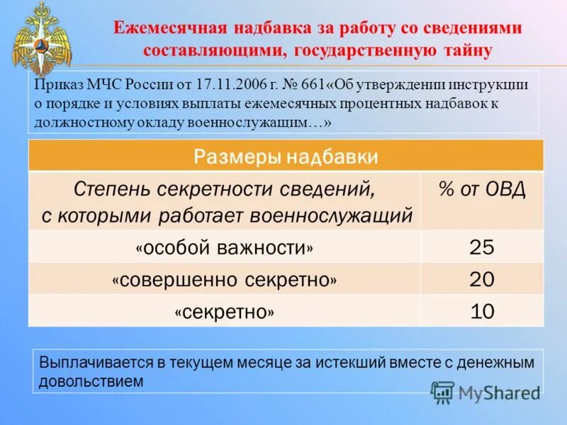 Ежемесячная надбавка за контракт