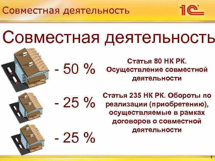 Stotch 80%. Ст 80 НК. Налоговый кодекс ст.80. Ст 80 НК РФ. 3 статьи 80